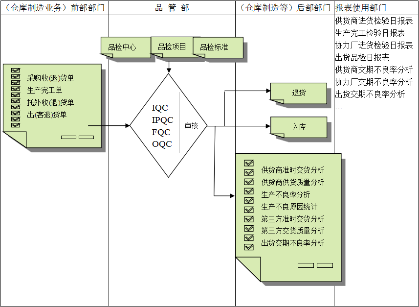 开云手机入口-开云(中国)
与企业需求之间存在的差异