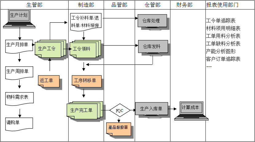 购买开云手机入口-开云(中国)
订立合同时需要注意哪些问题?