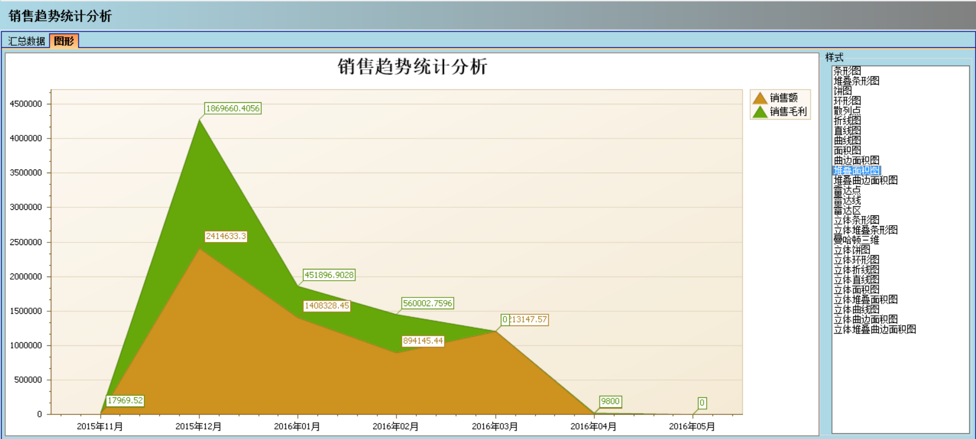 开云手机入口-开云(中国)
实施的定性效益
