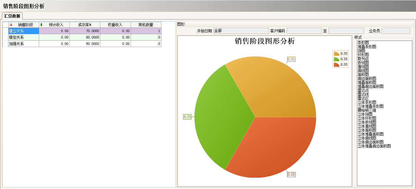 开云手机入口-开云(中国)
实施过程中会遇到哪些问题
