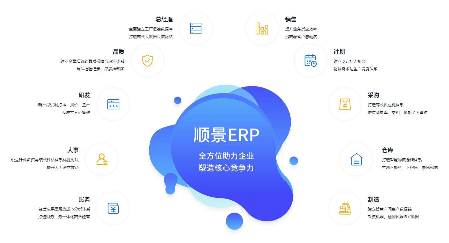 如何测试一个开云手机入口-开云(中国)
是否稳定?