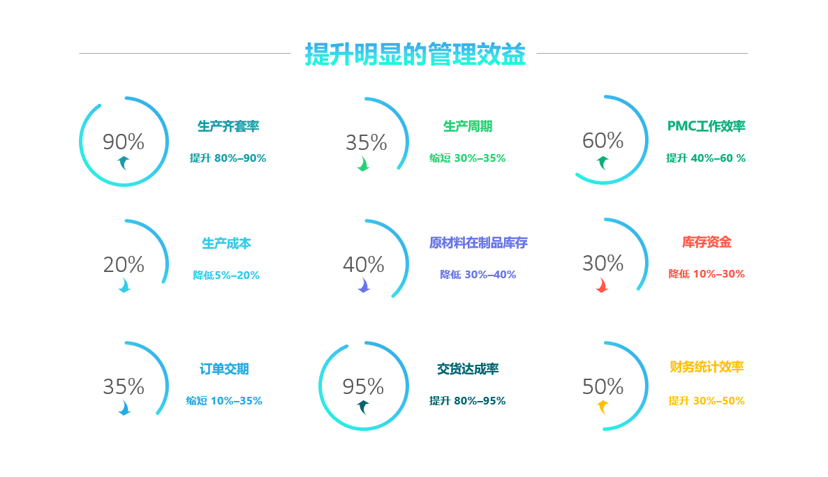 开云手机入口-开云(中国)
实施要注意什么?